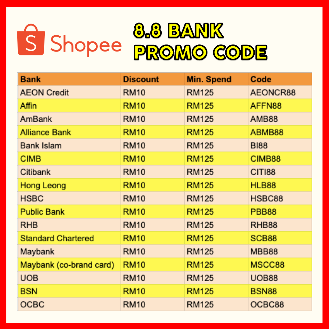 Shopee 8 8 Bank Promo Code Kl Foodie