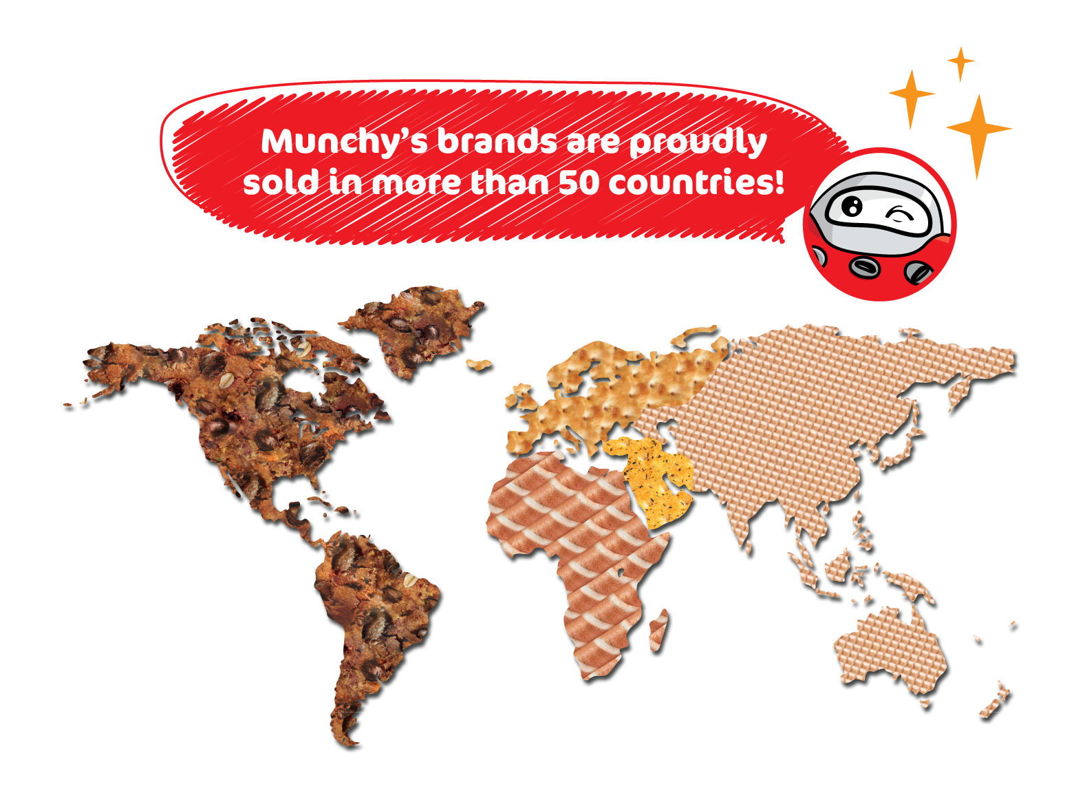 Munchy's OMunchy's OMG 30th Nintendo Switch